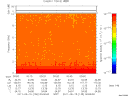 T2011135_00_10KHZ_WBB thumbnail Spectrogram