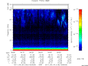 T2011143_04_75KHZ_WBB thumbnail Spectrogram