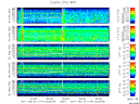 T2011174_25HZ_WFB thumbnail Spectrogram