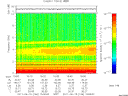T2011166_15_10KHZ_WBB thumbnail Spectrogram