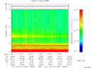 T2011166_17_10KHZ_WBB thumbnail Spectrogram