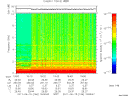 T2011166_19_10KHZ_WBB thumbnail Spectrogram