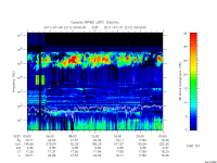rpws low rate full