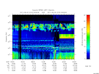 rpws low rate full