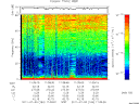 T2011184_11_75KHZ_WBB thumbnail Spectrogram