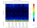 T2011196_16_75KHZ_WBB thumbnail Spectrogram