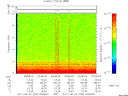 T2011234_03_10KHZ_WBB thumbnail Spectrogram