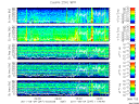 T2011247_25HZ_WFB thumbnail Spectrogram