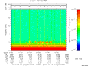 T2011246_07_10KHZ_WBB thumbnail Spectrogram
