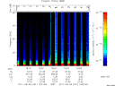 T2011251_15_75KHZ_WBB thumbnail Spectrogram