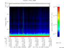 T2011253_15_75KHZ_WBB thumbnail Spectrogram