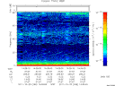 T2011298_14_75KHZ_WBB thumbnail Spectrogram