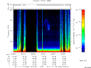 T2011322_06_75KHZ_WBB thumbnail Spectrogram