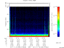 T2011322_07_75KHZ_WBB thumbnail Spectrogram