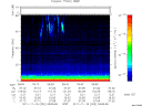 T2011322_09_75KHZ_WBB thumbnail Spectrogram