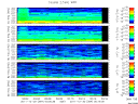 T2011364_2_5KHZ_WFB thumbnail Spectrogram