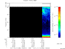 T2011353_13_75KHZ_WBB thumbnail Spectrogram