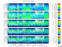 T2012023_25HZ_WFB thumbnail Spectrogram