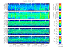 T2012025_25HZ_WFB thumbnail Spectrogram