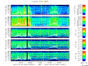 T2012034_25HZ_WFB thumbnail Spectrogram