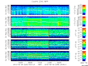 T2012036_25HZ_WFB thumbnail Spectrogram