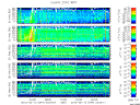 T2012044_25HZ_WFB thumbnail Spectrogram