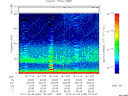 T2012039_18_75KHZ_WBB thumbnail Spectrogram