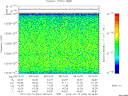 T2012044_08_10025KHZ_WBB thumbnail Spectrogram