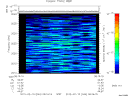 T2012044_08_2025KHZ_WBB thumbnail Spectrogram