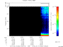 T2012044_22_75KHZ_WBB thumbnail Spectrogram