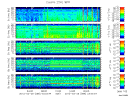 T2012086_25HZ_WFB thumbnail Spectrogram