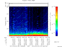 T2012151_08_75KHZ_WBB thumbnail Spectrogram