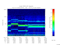 rpws low rate full