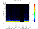 T2012160_14_75KHZ_WBB thumbnail Spectrogram