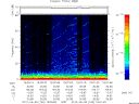 T2012160_19_75KHZ_WBB thumbnail Spectrogram