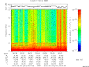 T2012161_00_10KHZ_WBB thumbnail Spectrogram