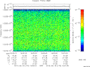 T2012170_16_10025KHZ_WBB thumbnail Spectrogram