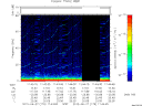 T2012179_11_75KHZ_WBB thumbnail Spectrogram