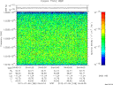 T2012188_04_10025KHZ_WBB thumbnail Spectrogram