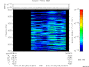 T2012190_04_2025KHZ_WBB thumbnail Spectrogram