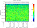 T2012201_04_10025KHZ_WBB thumbnail Spectrogram