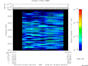 T2012201_04_2025KHZ_WBB thumbnail Spectrogram