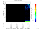 T2012201_13_75KHZ_WBB thumbnail Spectrogram