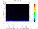 T2012201_20_75KHZ_WBB thumbnail Spectrogram