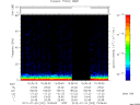 T2012202_15_75KHZ_WBB thumbnail Spectrogram