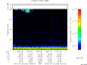 T2012202_18_75KHZ_WBB thumbnail Spectrogram
