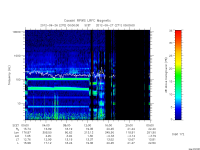 rpws low rate full