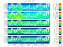 T2012219_25HZ_WFB thumbnail Spectrogram
