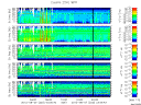 T2012220_25HZ_WFB thumbnail Spectrogram