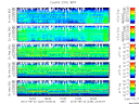 T2012236_25HZ_WFB thumbnail Spectrogram